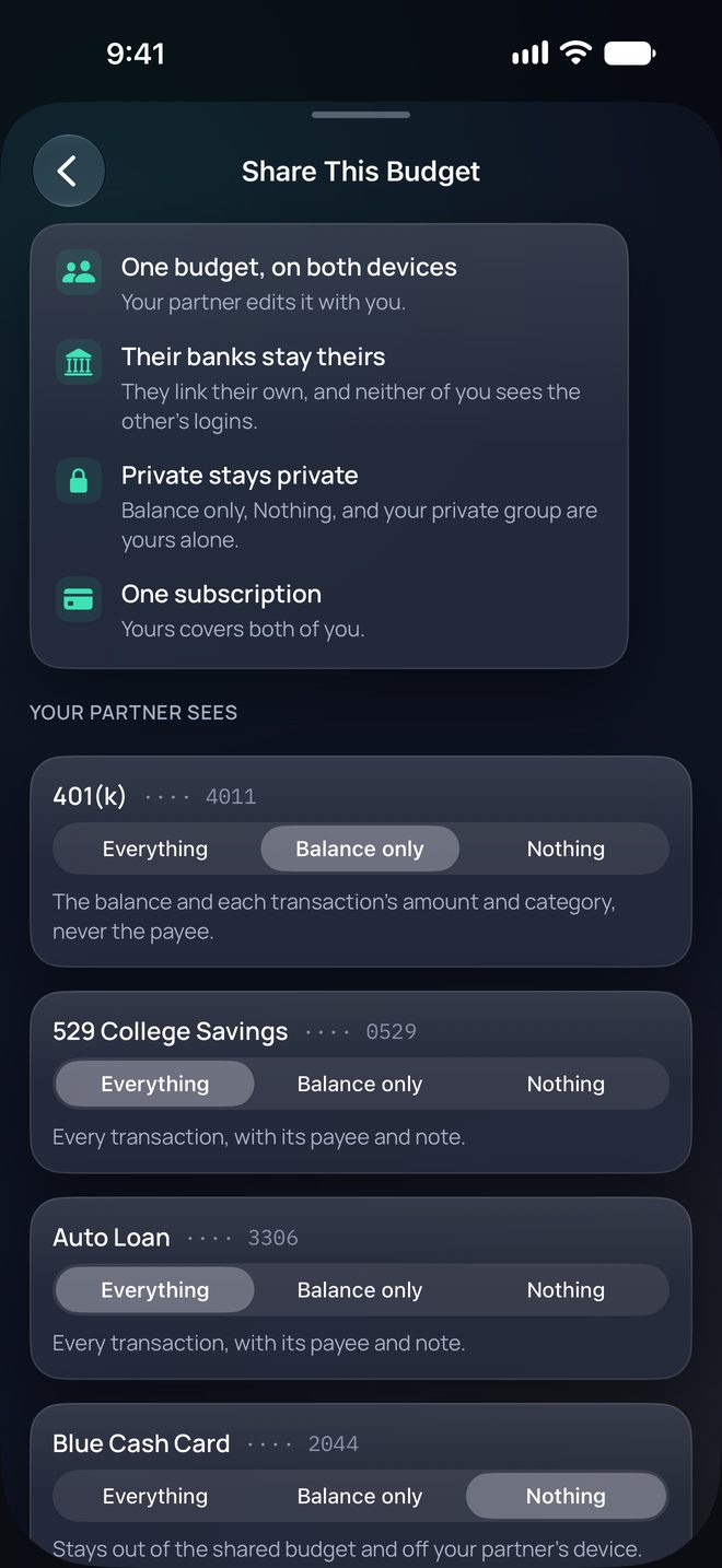 Share This Budget on iPhone: One budget, on both partners’ iPhones. The 401(k) is Balance only, and the Blue Cash Card is Nothing.