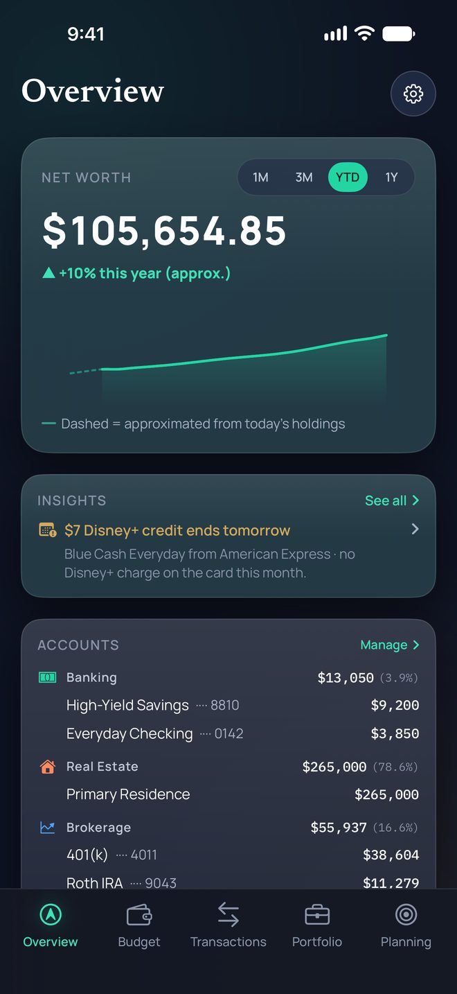 Overview, net worth $105,654.85, about 10% higher this year. An insight says a $7 streaming credit ends tomorrow on your rewards card, with no matching charge on the card this month.